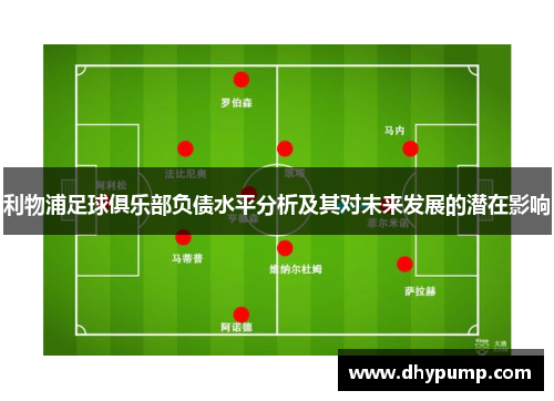 利物浦足球俱乐部负债水平分析及其对未来发展的潜在影响