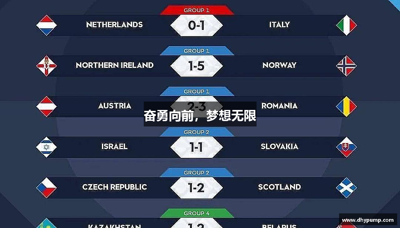 伟德bv国际体育奋勇向前，梦想无限